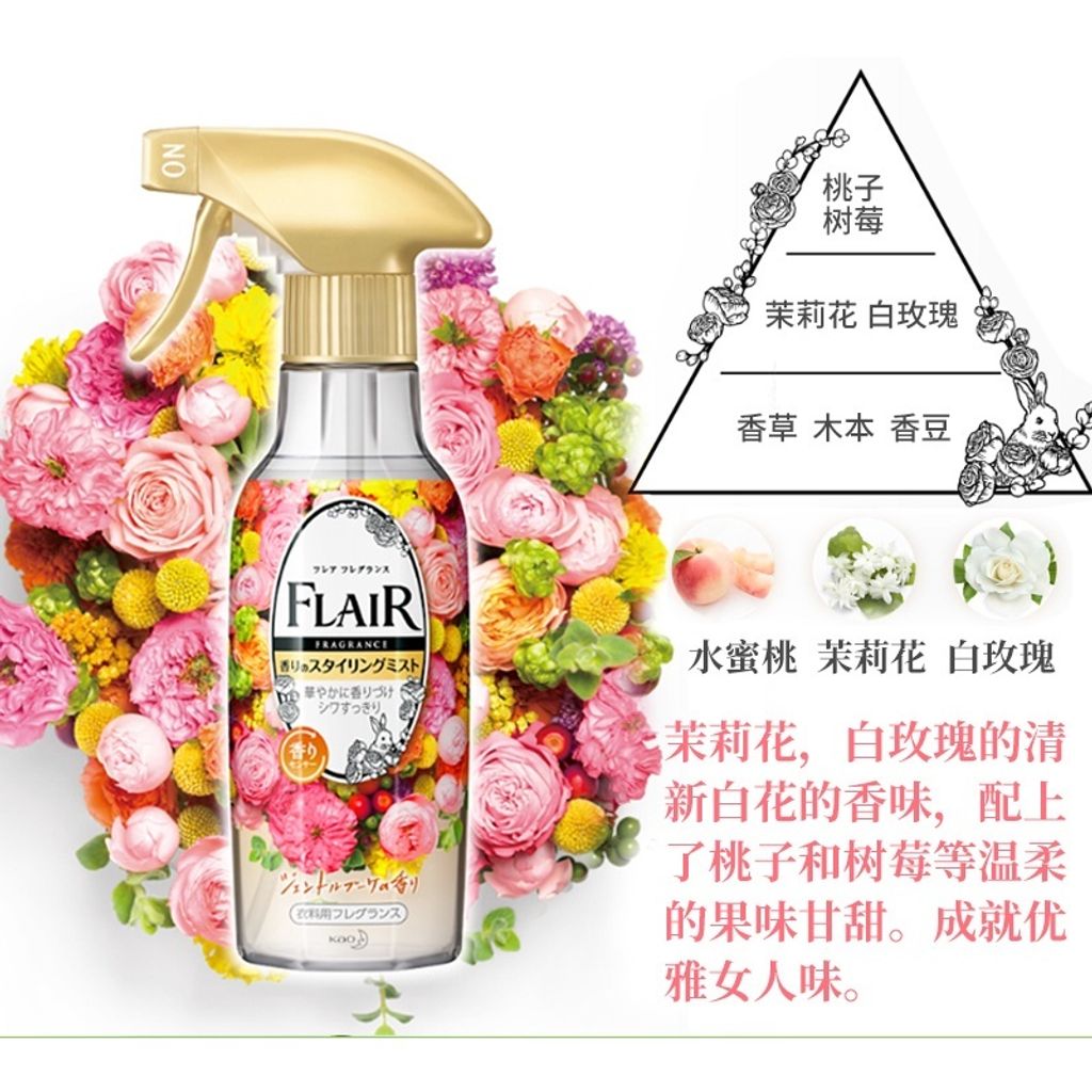 3b9e625e13cc5ddc2881667de0c3e72e