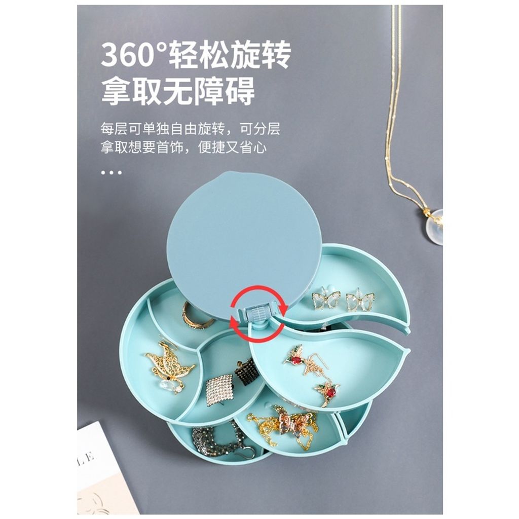 7a2f1d2ec925200051e5d1608ba1aa04