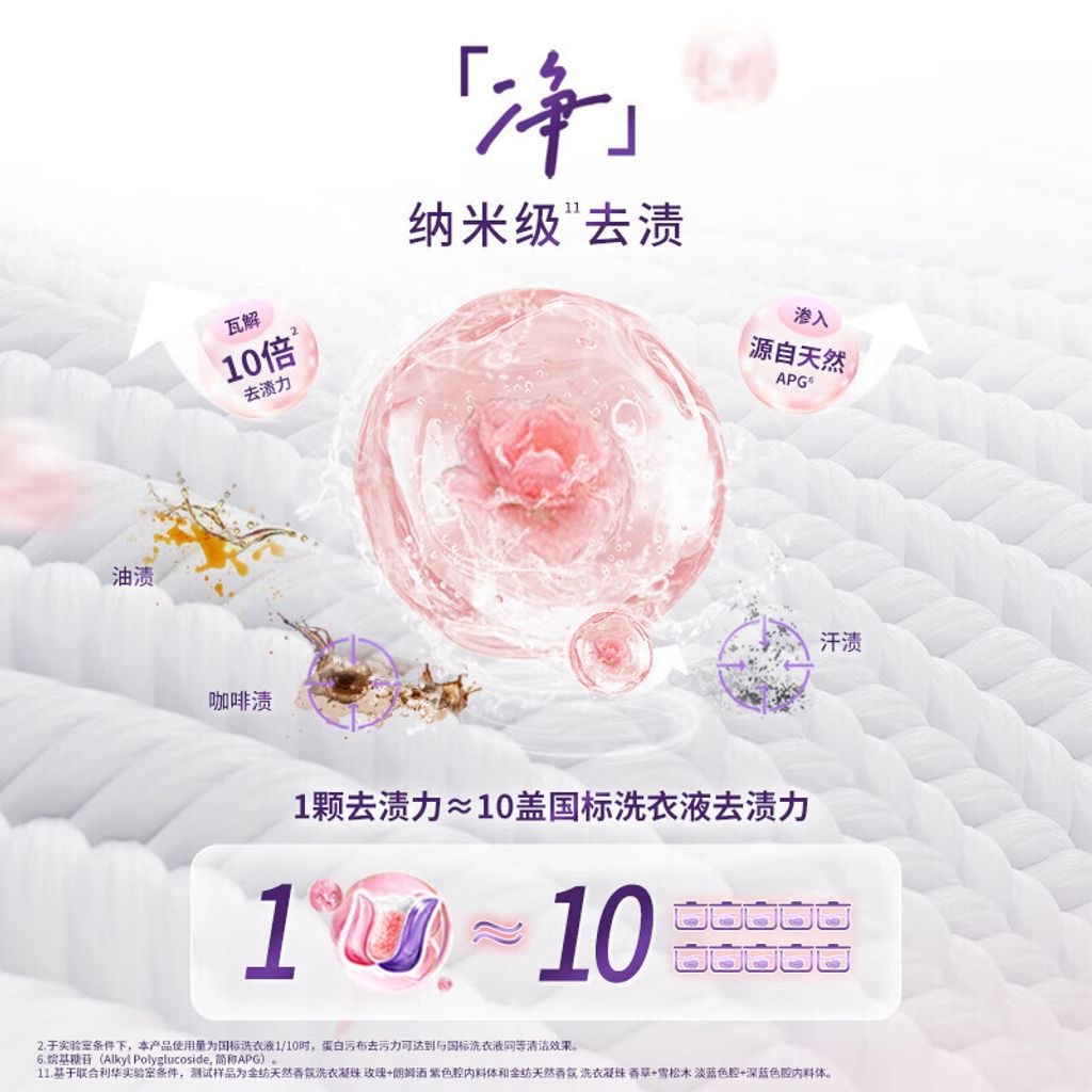 O1CN01AX8pax1DZO4VAkL8w_!!2212788430230-0-cib