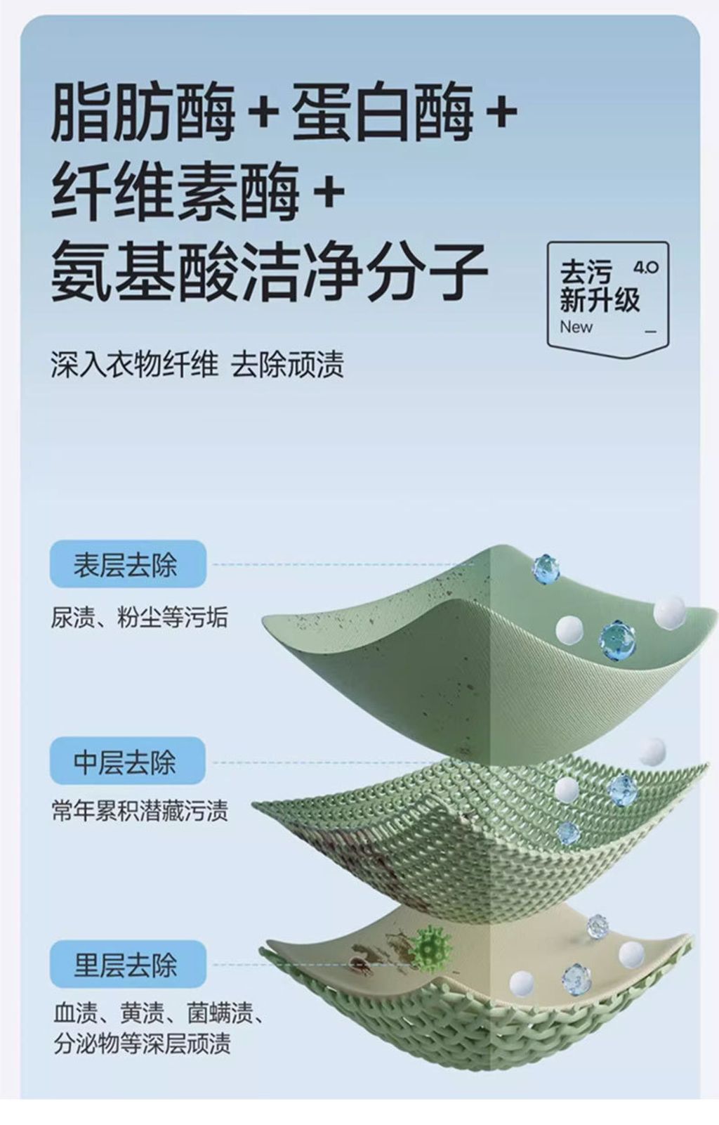 O1CN01jaahhy2JaCfsuuPB9_!!2206897169437-0-cib