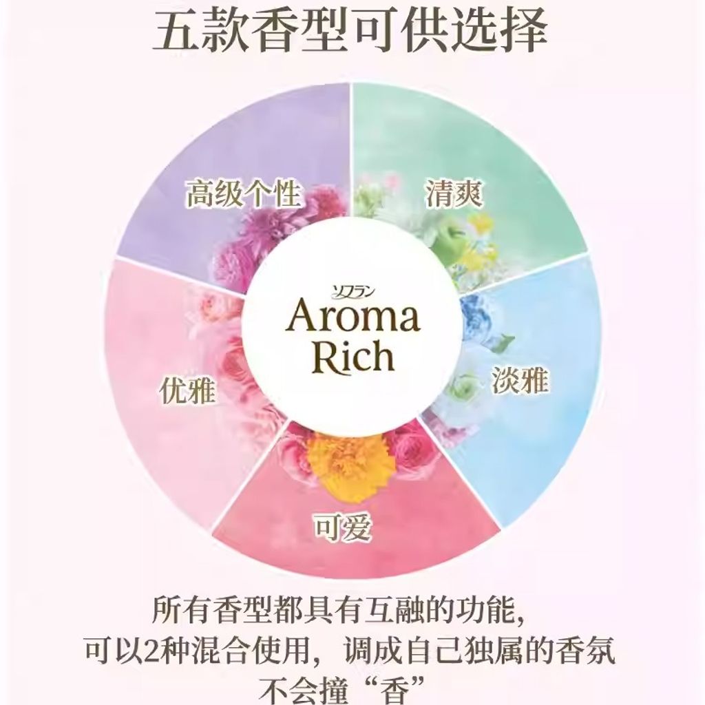 O1CN01qoynI61G6w69gAYQM_!!86220574.jpg_q50.jpg_