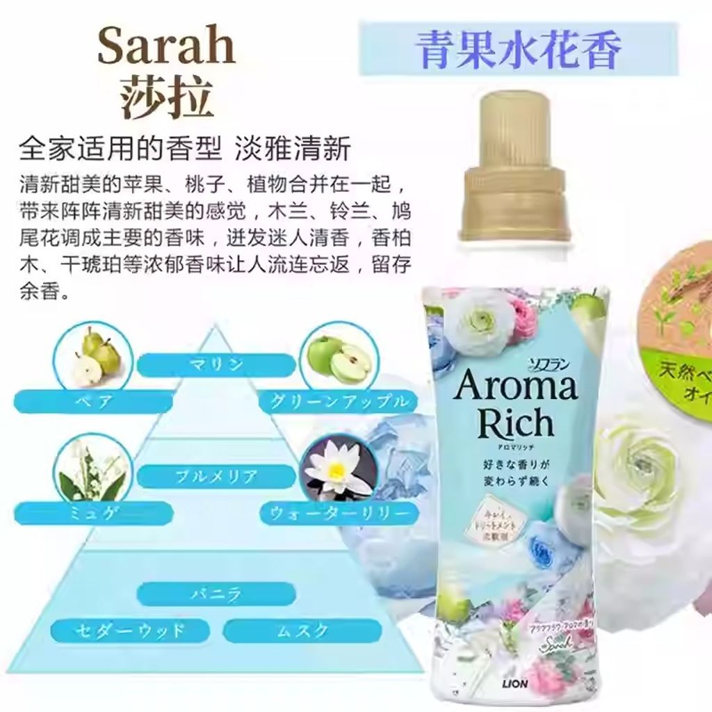 O1CN01AizXtw1G6wLM6Osck_!!86220574.jpg_q30.jpg_