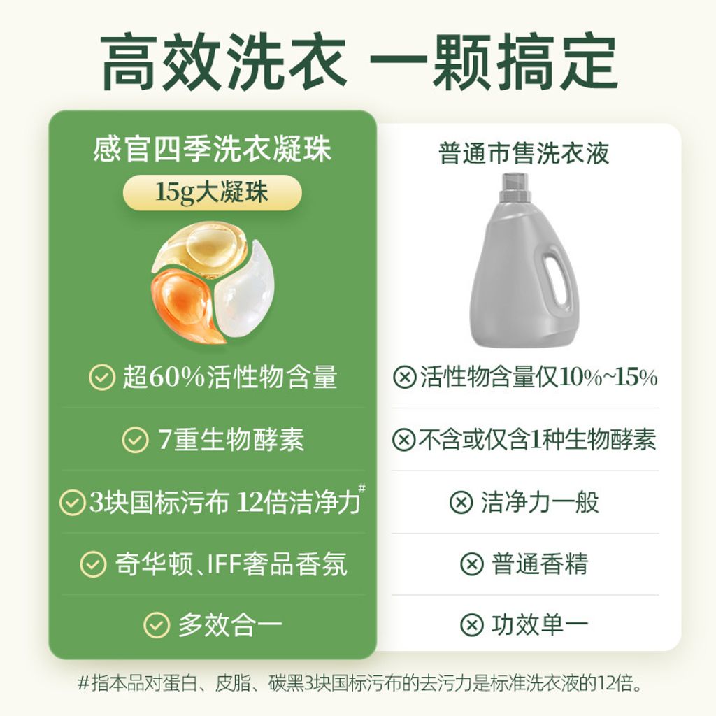 O1CN01CQVsO81lvYArS7NWF_!!3062084881-0-cib