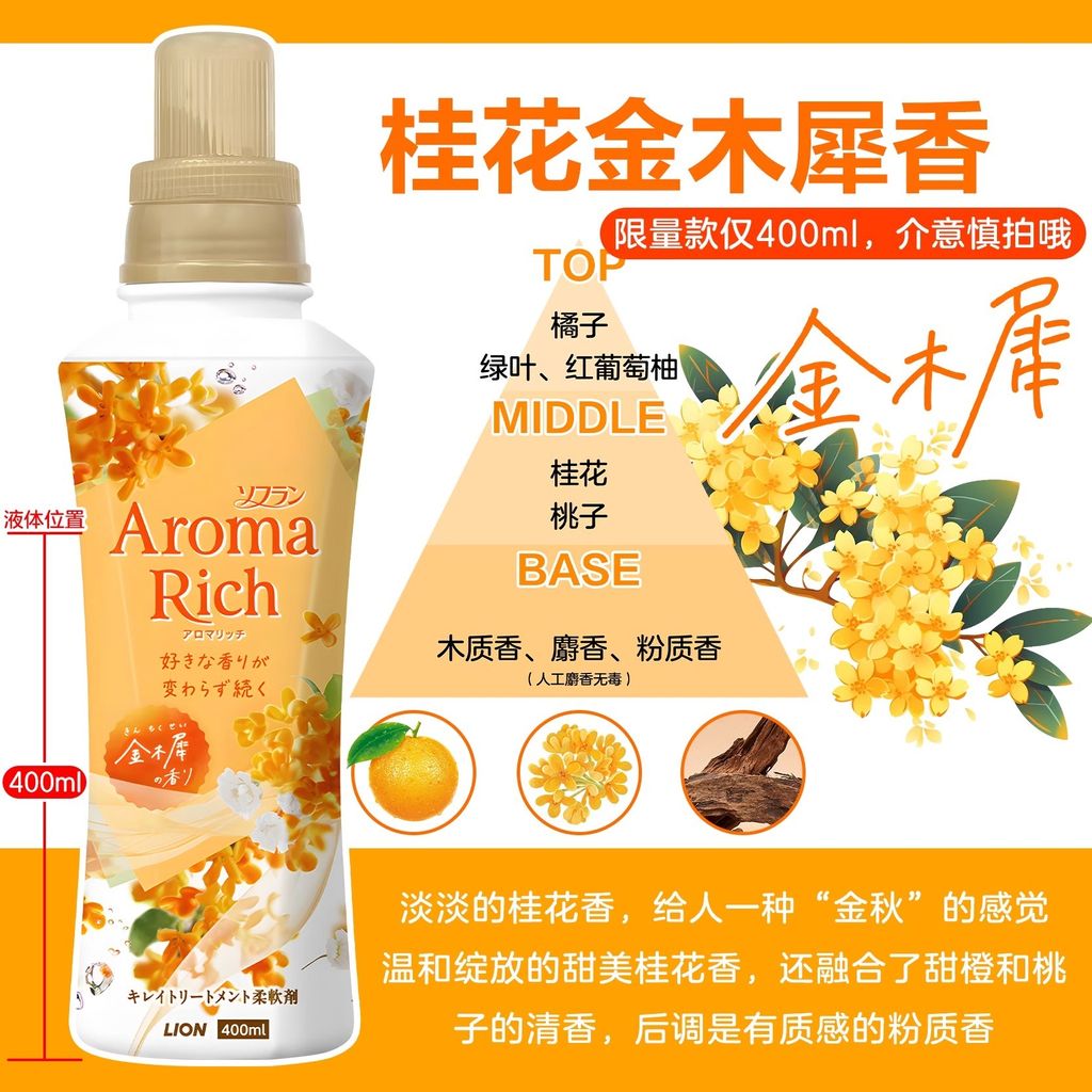 O1CN01mtwmZz1YO2E7nR2Cg_!!4221783048.jpg_