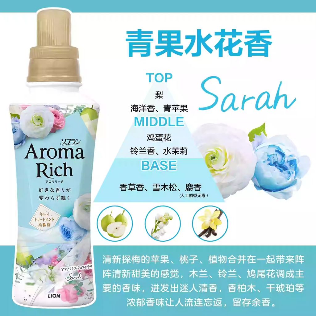 O1CN01yqwzD81YO2DNkB2Im_!!4221783048.jpg_q30.jpg_