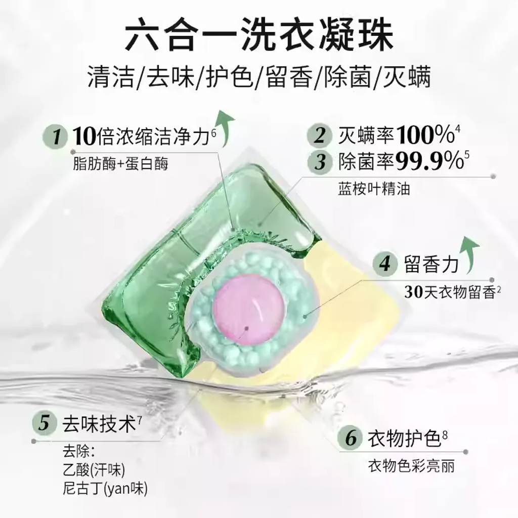 imgi_7_O1CN01yR2npd1RpKajXBQPB_!!1953912160.jpg_q50.jpg_