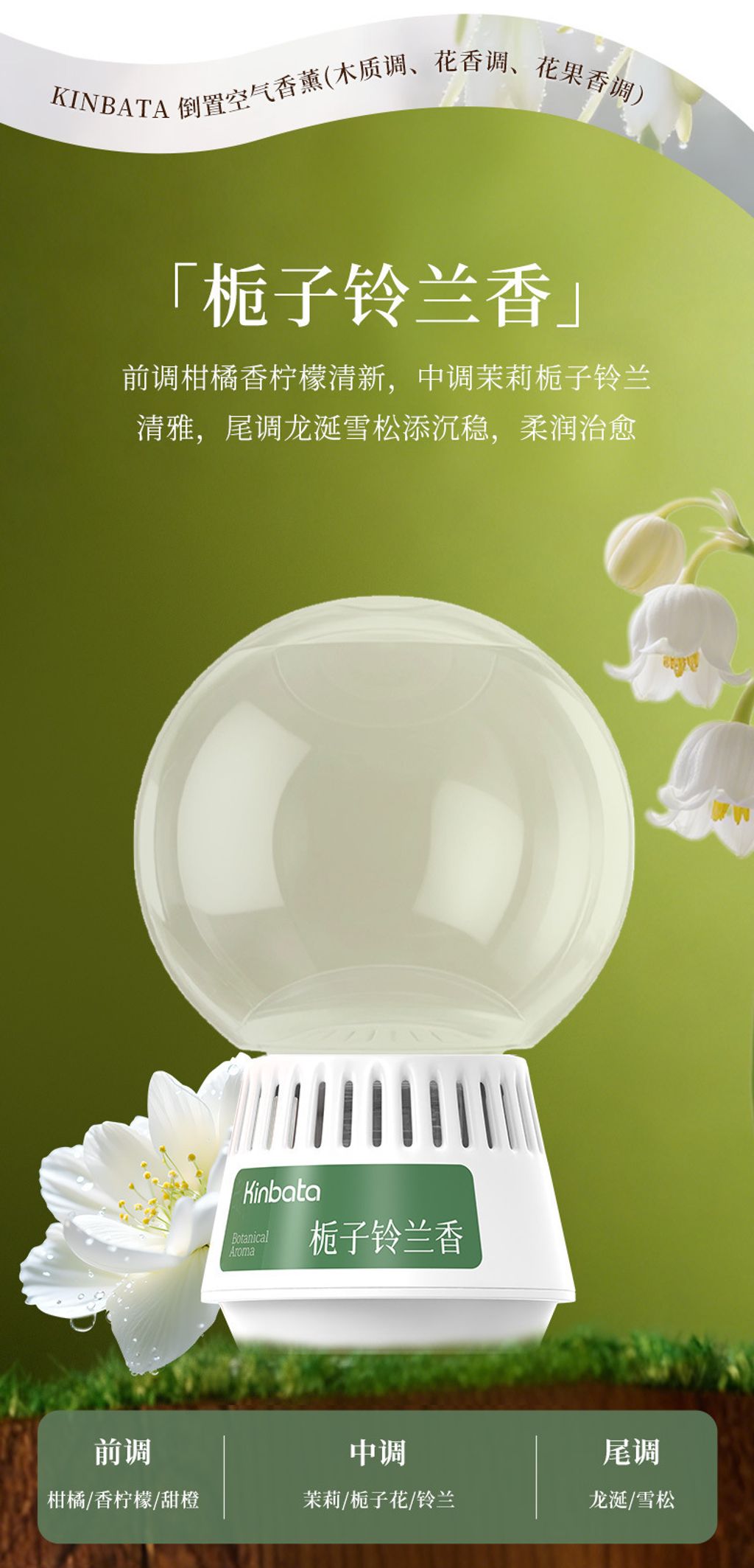 imgi_39_O1CN01YSMQXS2KkZMNbuiYA_!!2209427499595-0-cib