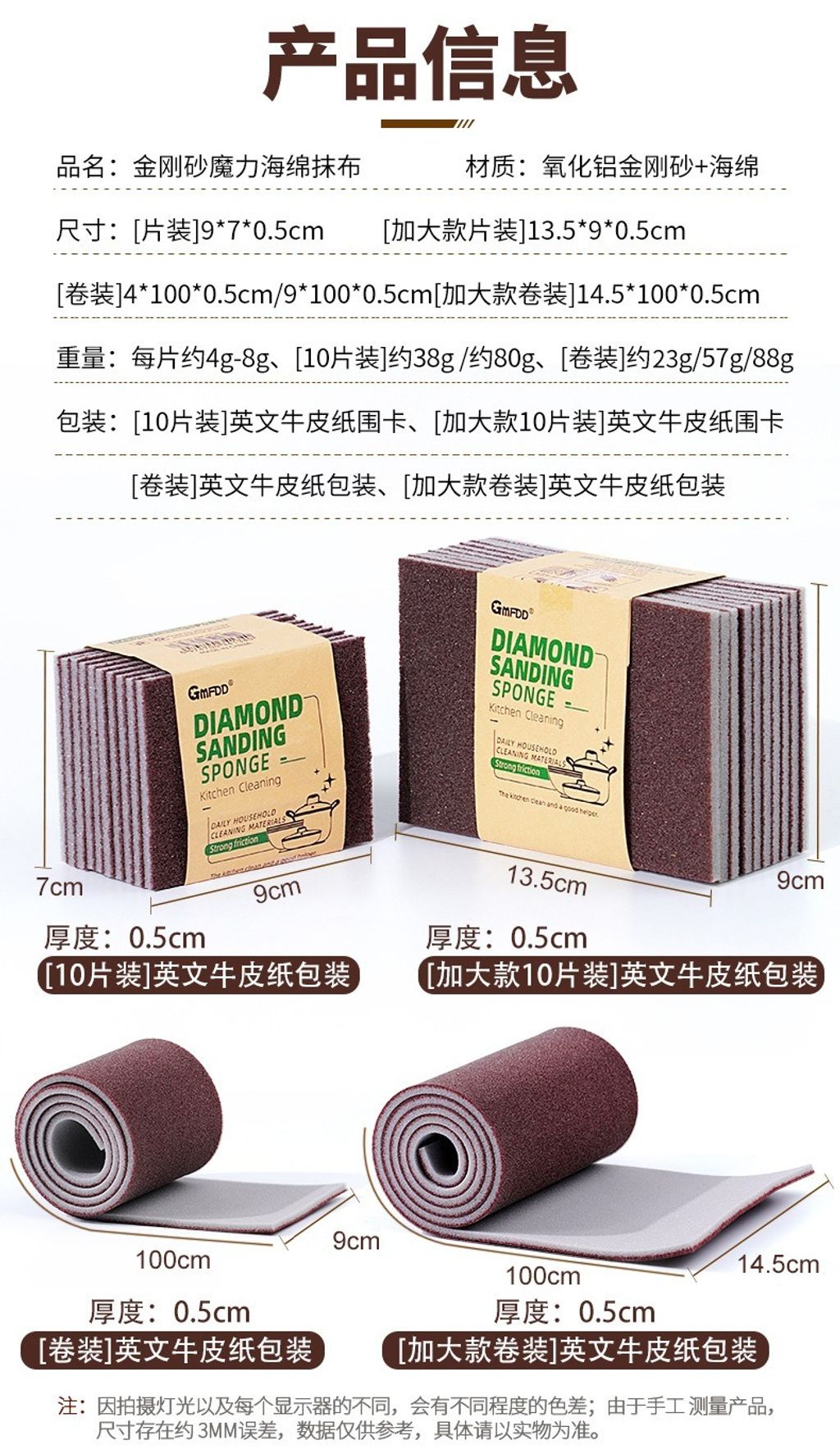 imgi_53_O1CN01Qyglji1RdQAfSPjj3_!!2212460552134-0-cib