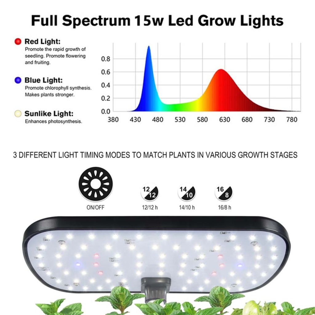 H8538cd4846c84a33bda3775fb5803ff3r