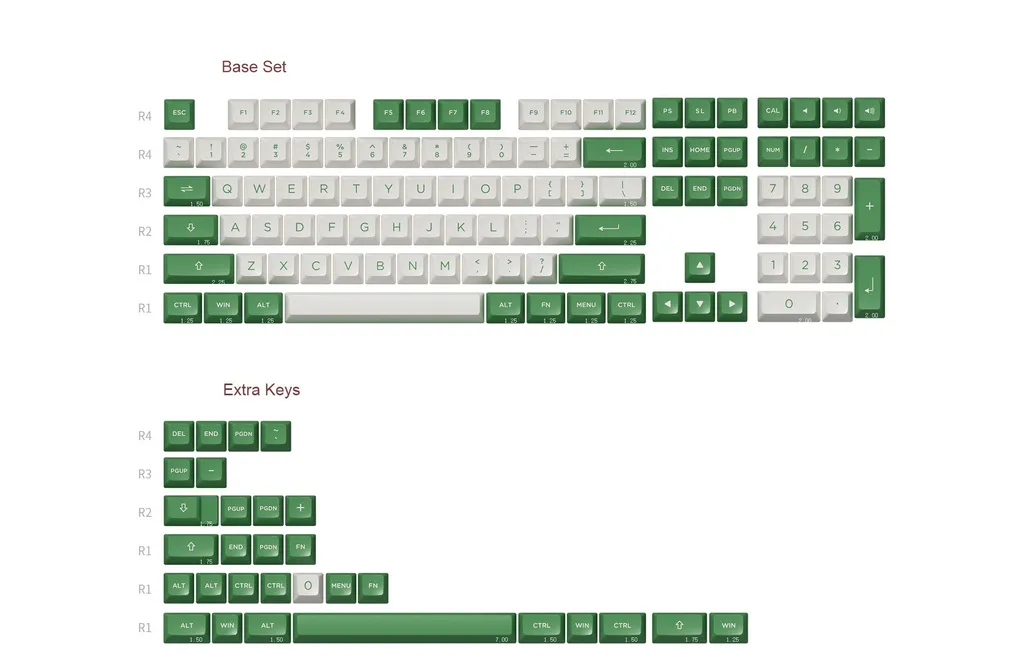 AKKO Matcha Red Bean ASA PBT Keycap