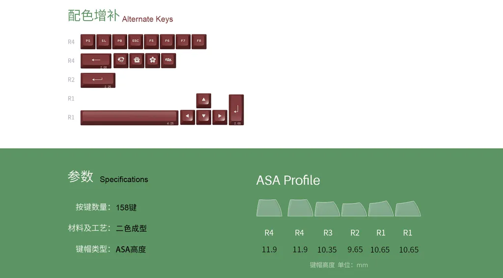 AKKO Matcha Red Bean ASA PBT Keycap