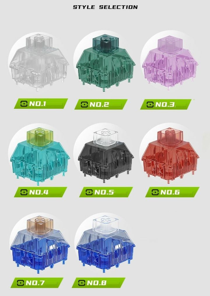 Kailh Box Switch Storage