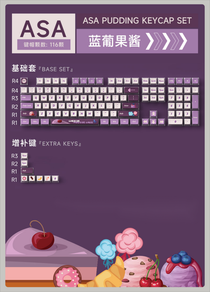 AKKO x Monsgeek Bluebery Purple Pudding ASA PBT Keycap