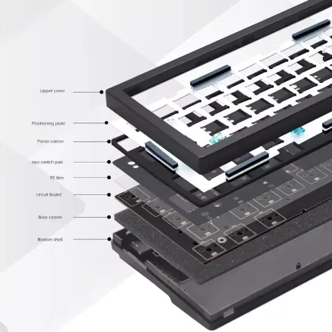 Zuoya GMK67s Keyboard