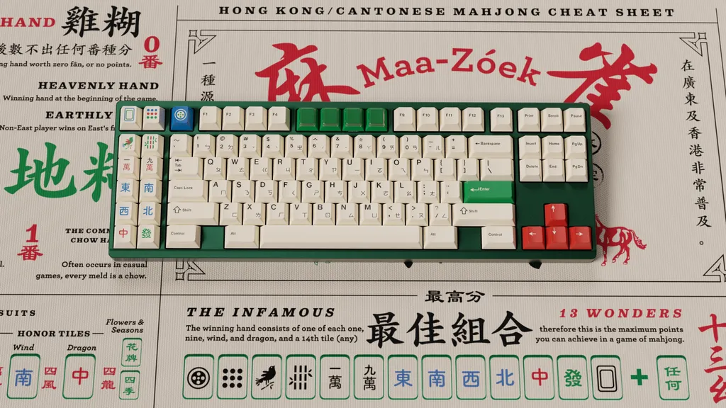 GMK Zìmō Keycap