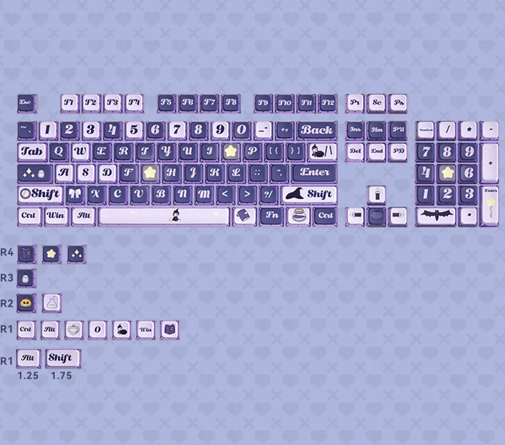 Purple Witch ASA PBT Keycap