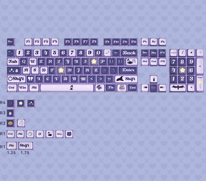 Purple Witch ASA PBT Keycap
