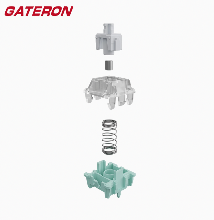 Gateron Magnetic Jade (HE) Switch