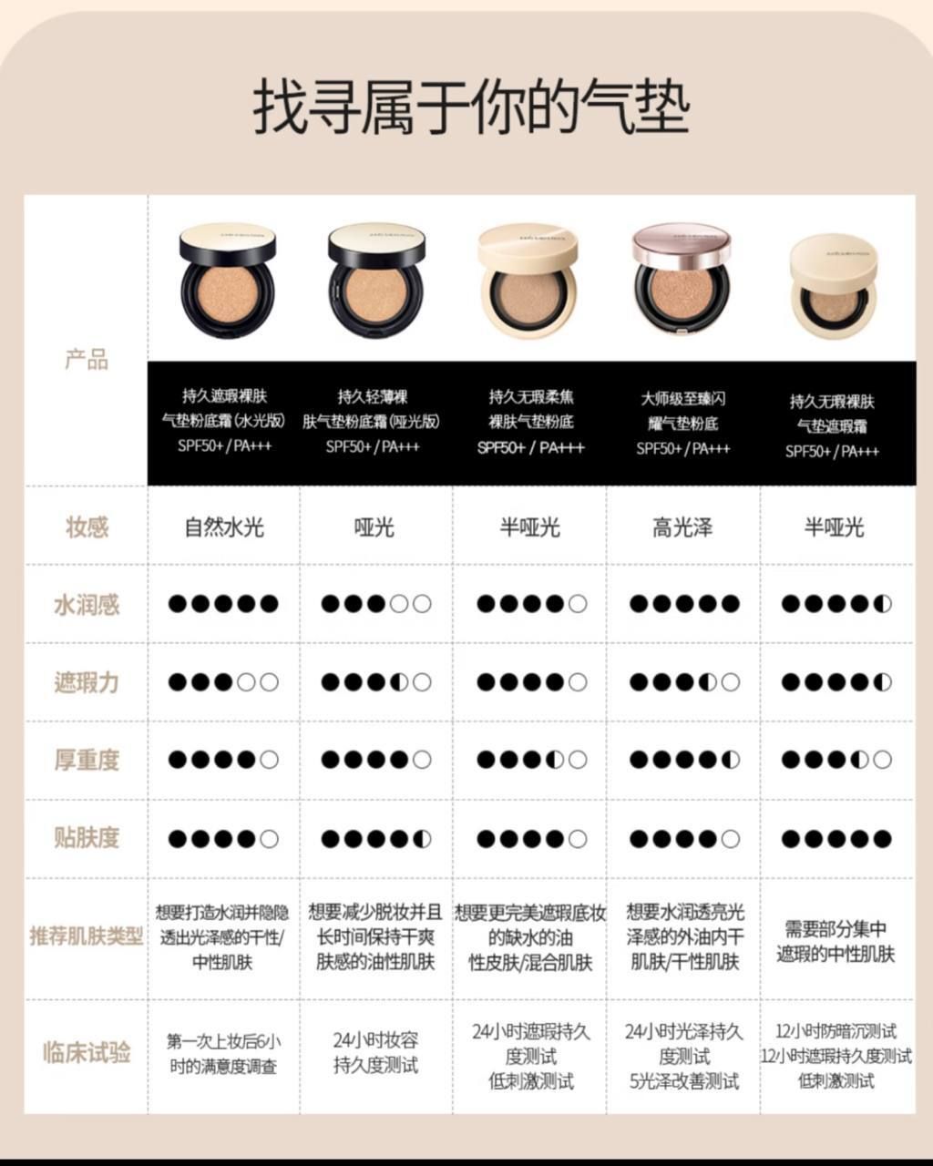 b347c0d1-0a0a-4c36-8cc6-29a5d436908f