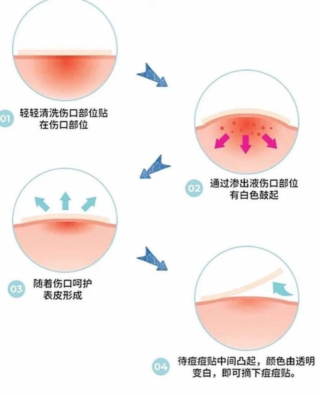 32193e1c-d0bf-455c-b554-ab1fd0d92564