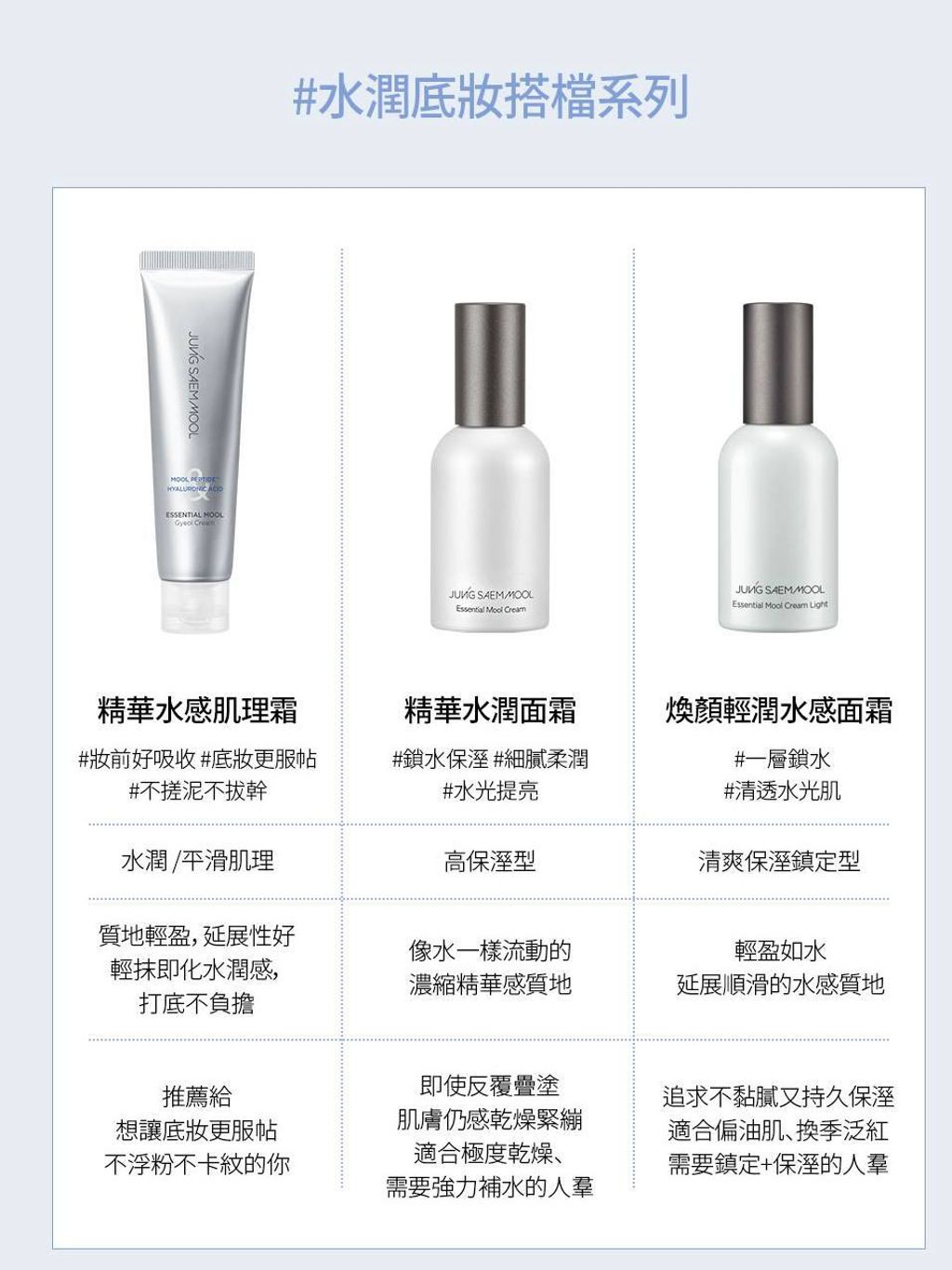 b3940502-2a9b-4b1d-a898-686b0f5c1e18