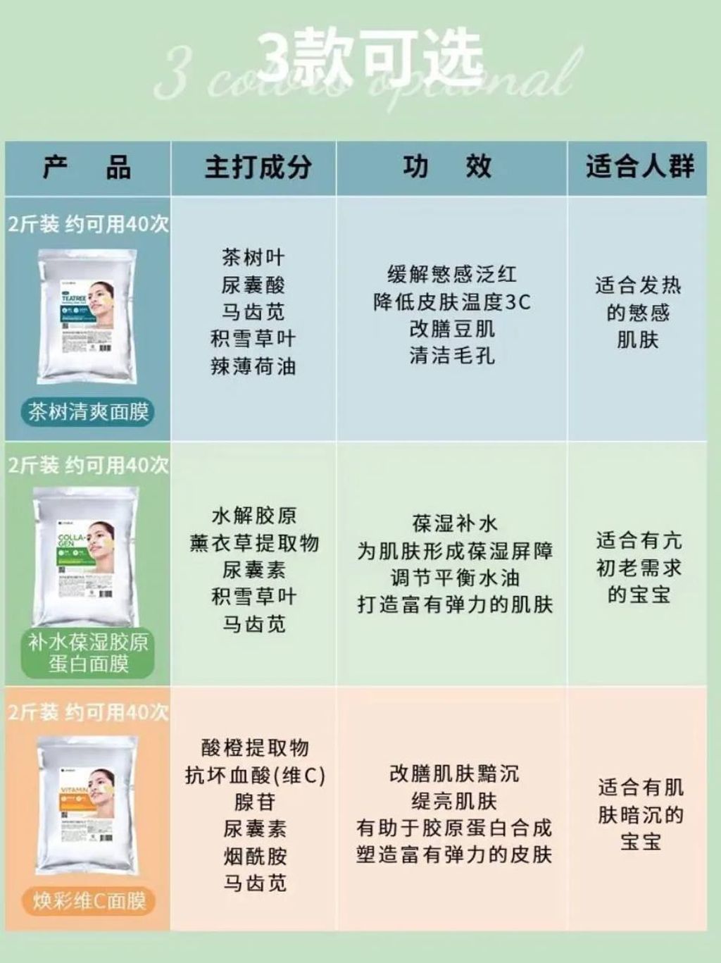 b0032c6b-4f2e-46e0-b274-f74ff169cc0e