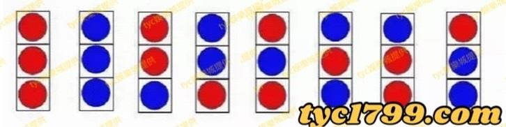 葉漢百家樂打法＂三株路＂