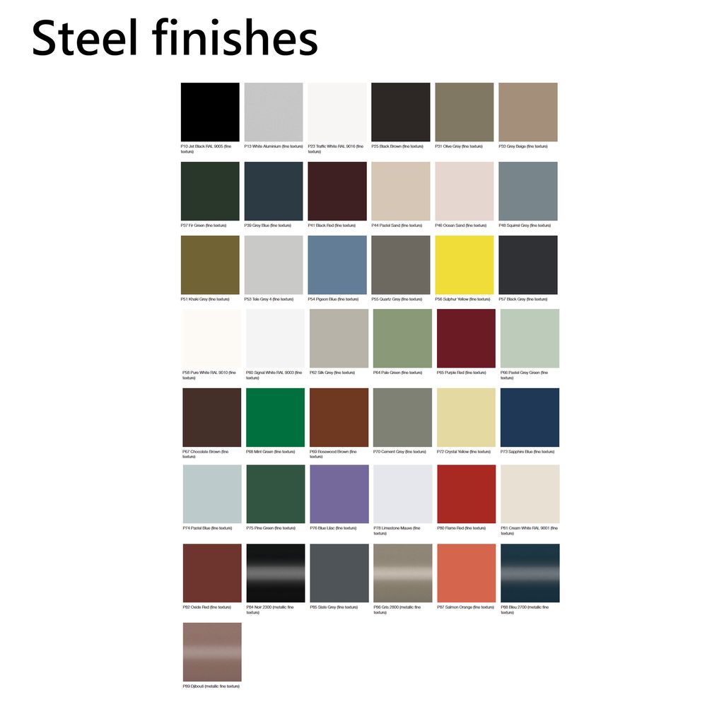 Steel finishes