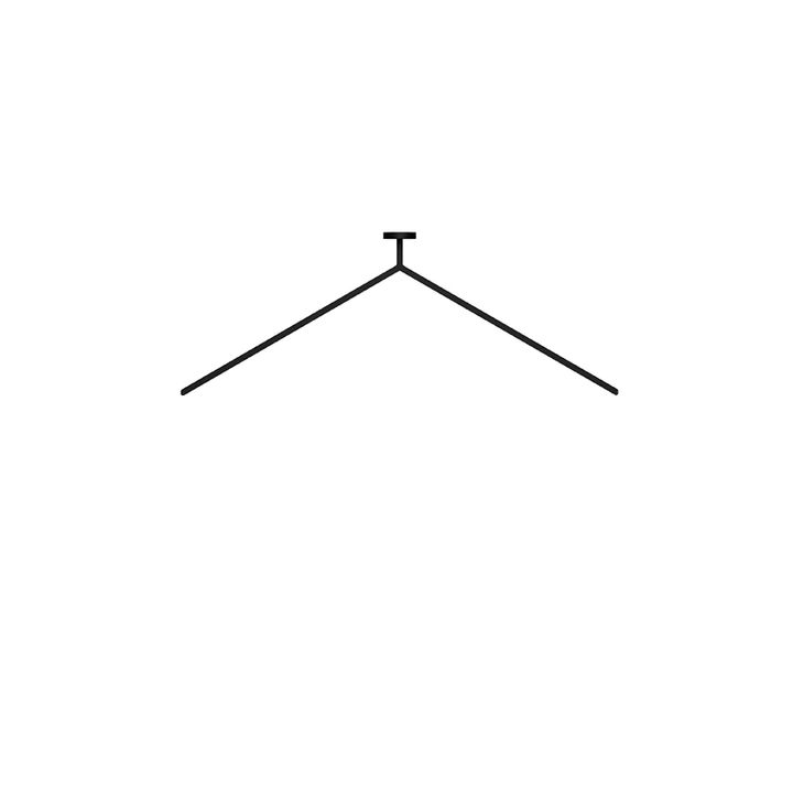 ma