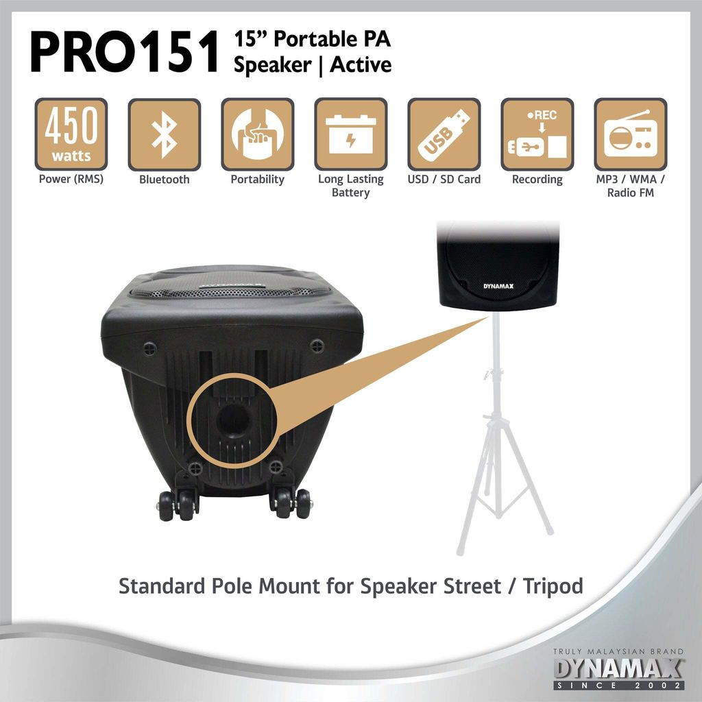 PRO151-06_2048x2048