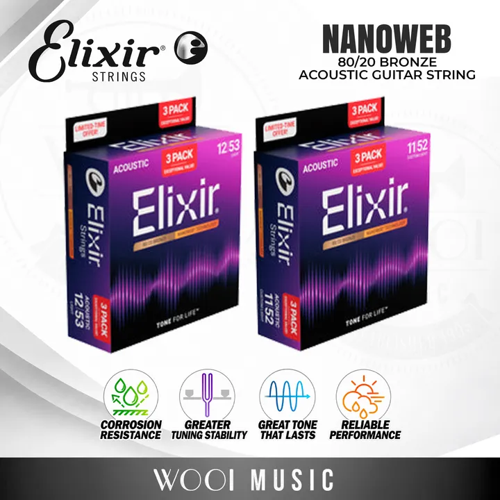 Nanoweb 8020 Bronze 3PACK (16564 & 16565)