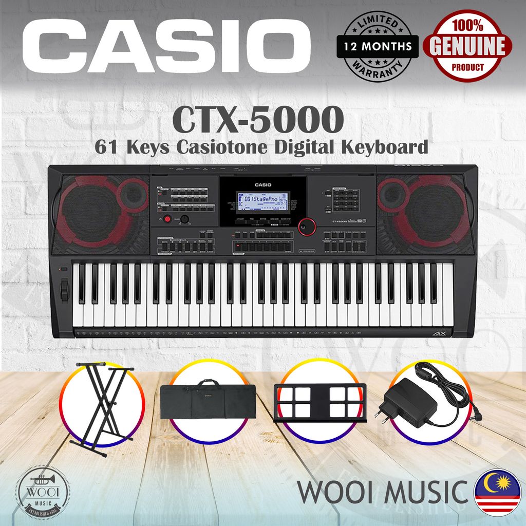 CTX-5000 - CP - NEW