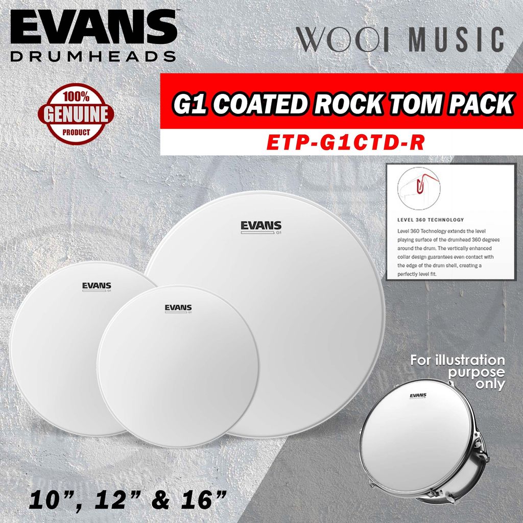 ETP-G1CTD-R