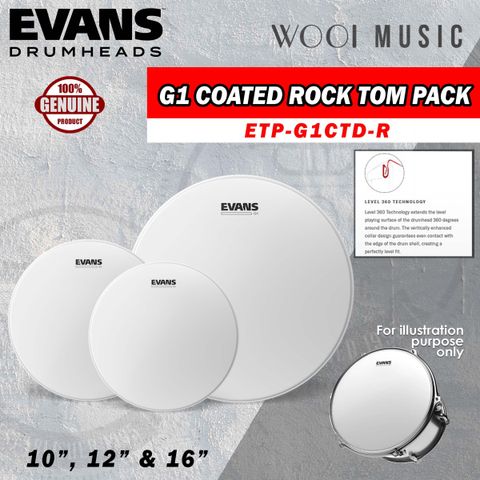 ETP-G1CTD-R