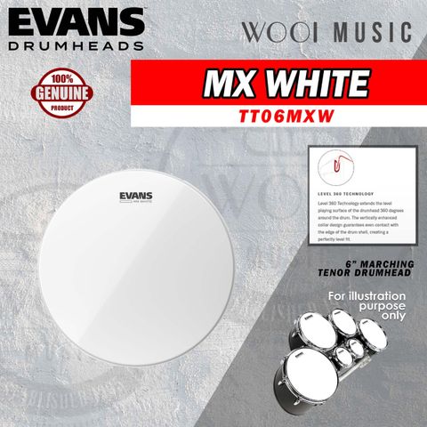 TT06MXW