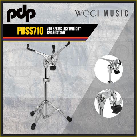 CP