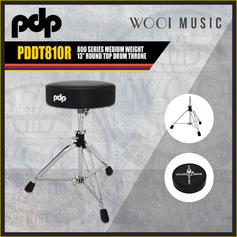 CP