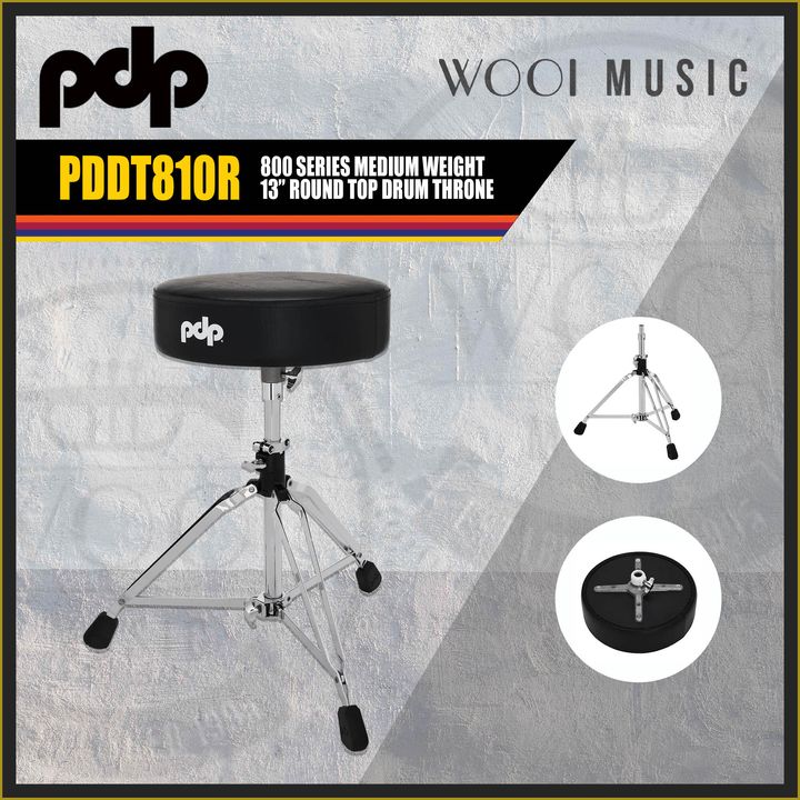 CP