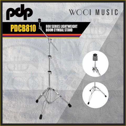 CP