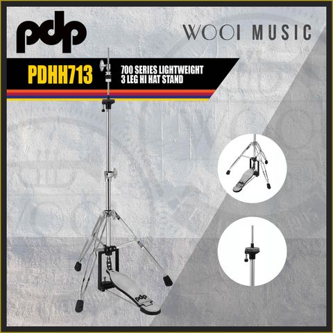 CP