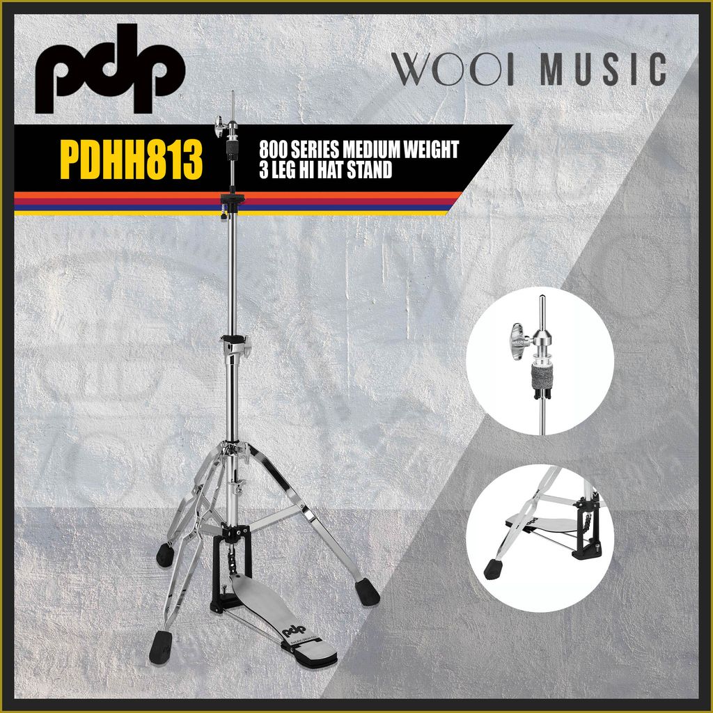 CP