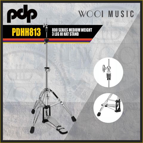 CP