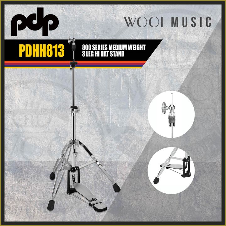 CP