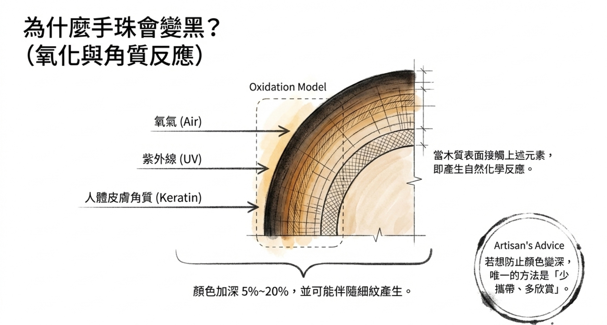Screenshot_20260330_120541_NotebookLM