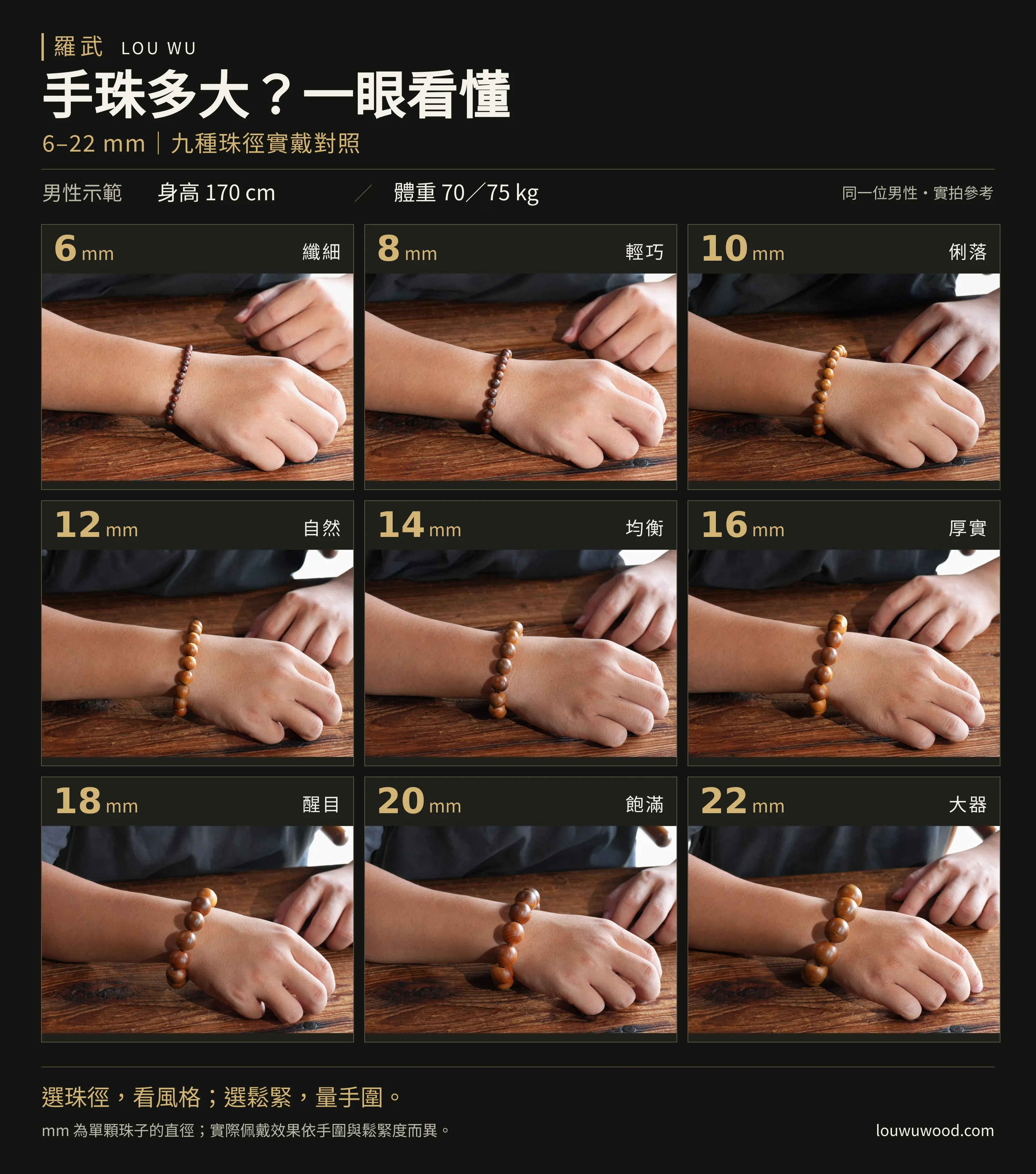 羅武_手珠尺寸實戴對照表_6-22mm