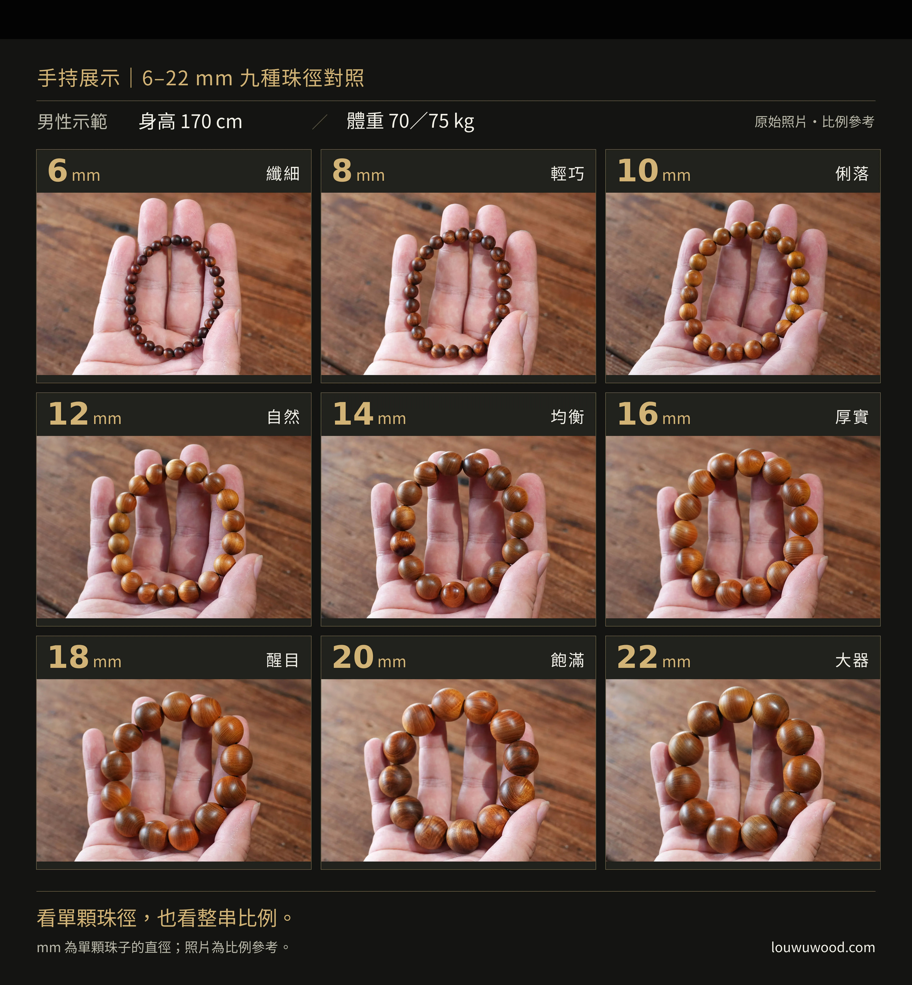 羅武_手珠尺寸比例圖_手持展示_6-22mm