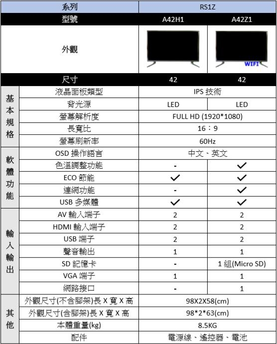 LINE_ALBUM_43吋電視_241020_10