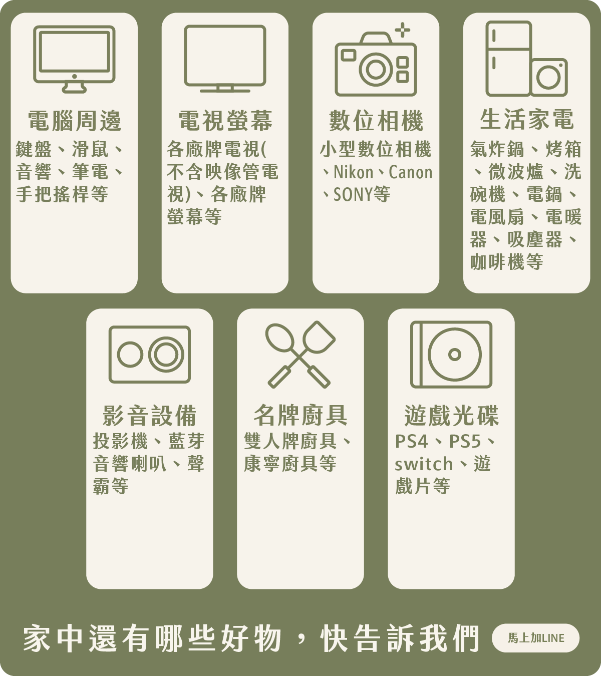 宅配寄賣流程網站優化_21