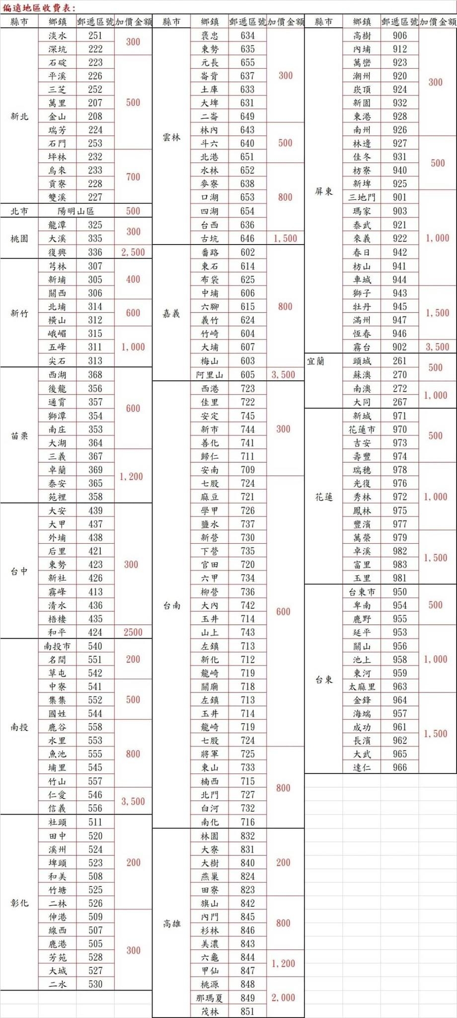 LINE_NOTE_250507_3_0