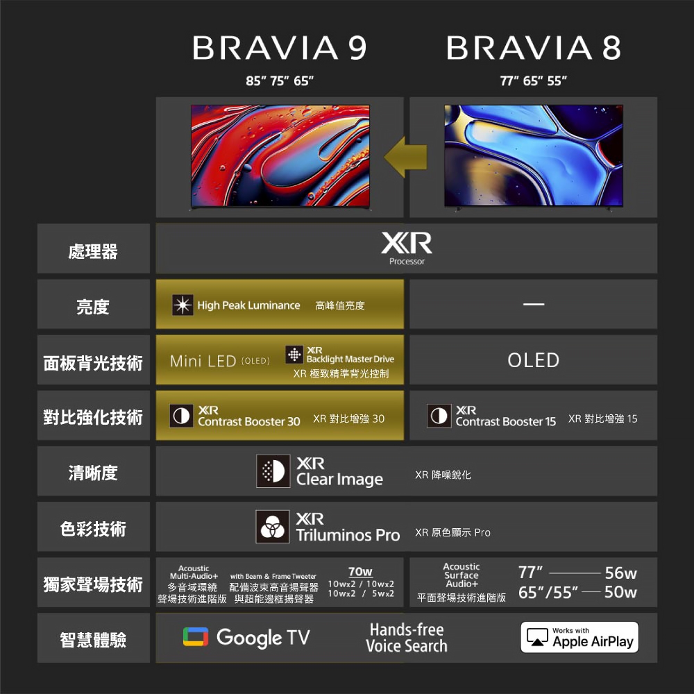 2240F99406-SP-17709735